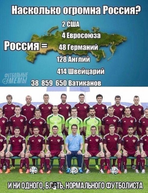 Насколько ППЮМНЗ России 2 США 4 ЕВПЩШЮЗЗ РПССИЗЁ цф Гвпмаиий 128 Аишии 414 Шввицавий за 859 65 Ватииаипв