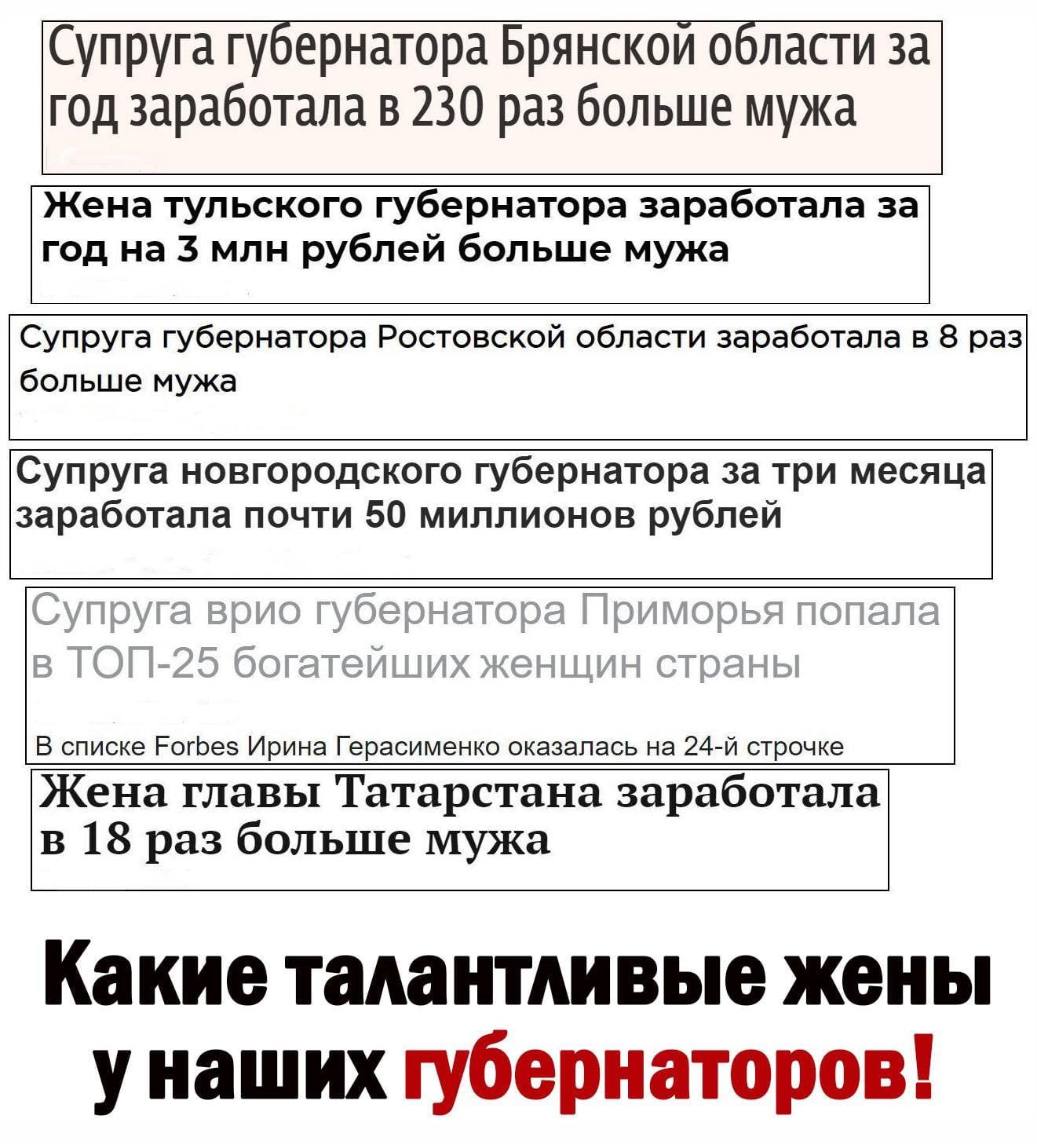 Супруга губернатора Брянской области за год заработала в 230 раз больше мужа Жена тульского губернатора заработала за год на 3 млн рублей больше мужа Супруга губернатора Ростовской области заработала в 8 раз больше мужа Супруга новгородского губернатора за три месяца заработала почти 50 миллионов рублей В списке РогЬез Ирина Герасименко оказалась на 24 й строчке Жена главы Татарстана заработала в 