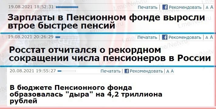 гала 2021 13 5231 Печатать пРекопендсвать А А Зарплаты в Пенсионном фонде выросли втрое быстрее пенсии 19пв 2021 2п 26 29 _ Печатать пРекоМенпсвать А А РОССТЗТ ОТЧИТЗЛСЯ О рекордном сокращении ЧИСЛЗ ПЕНСИОНЕРОВ В РОССИИ шва 2321 19 5527 Печатать пРекоМендоваТЫА А В бюджете Пенсионного фонда образовалась дыра на 42 триллиона рублей