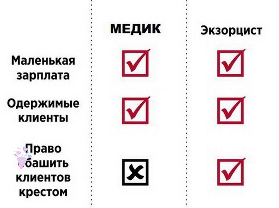 маленькая зарплата Одержимые клиенты Право башить клиентов крестом МЕДИК Ш Ш Экзорцист Ш Ш 12