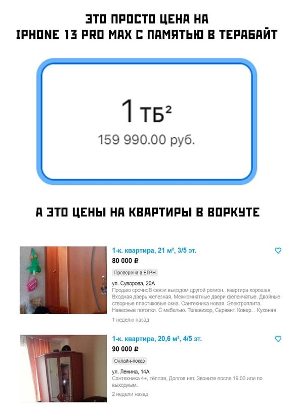 ЭТП ПРПЕТП ЦЕН НП _ РНПМЕ РПП МПХ ПЯМПТЫП В ТЕРПЕПИТ 1 тв2 159 99000 руб И ЭТП ЦЕНЫ НА КВЯРТИРЫ В ЕПРКНТЕ 1и шии21и15п О вп ппо в пал е Епи уп Зу инд идти 200 ваши 0 за ппов