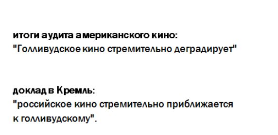 итоги аудита американские кино Г омивудское кина стремительно деградирует доклад в К ремль российское кино стремительно прибАижается гомивудскому