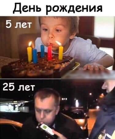 День рождения 5 лет 25 лет 3 шт _ Ё