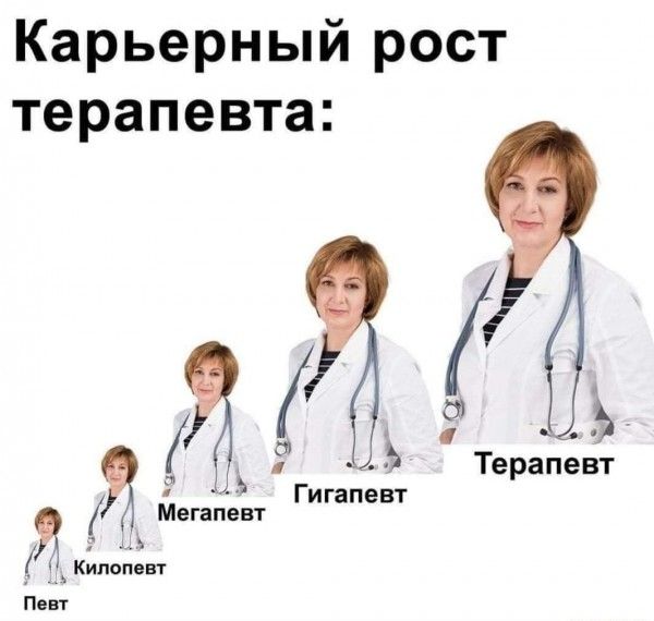 Карьерный рост терапевта гіз 5 Терапевт ді мегаіпдріедвт Гигапевт яКипоиент Певт