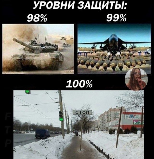 УРОВНИ ЗАЩИТЫ 98 99