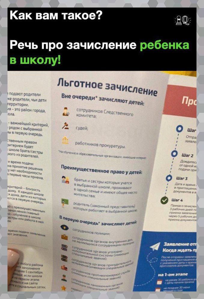 Как вам Таше Речь про зачисление Ё Льготное Вик вчерсдн зачислеНИе ЗЕЧИСЛПЮЩетеи ъ Шаг 1 Шагг Преиміщвстпсннос право удетеи и а _еА а и д о Ю і мштг щ Ш