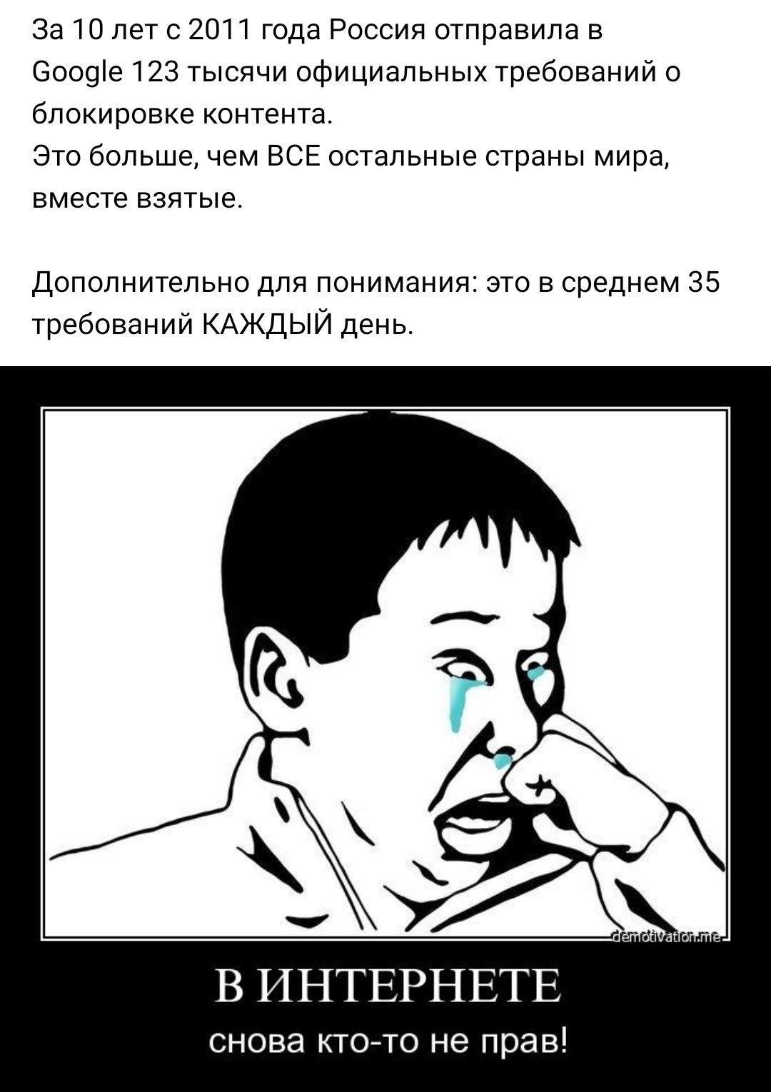 За 10 лет с 2011 года Россия отправила в Ооо9е 123 тысячи официальных требований о блокировке контента Это большечем ВСЕ остальные страны мира вместе взятые Дополнительно для понимания это в среднем 35 требований КАЖДЫЙ день В ИНТЕРНЕТЕ снова кто то не прав