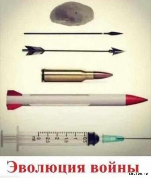 Эволюция войны...