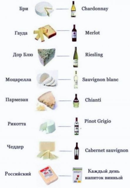 итп й