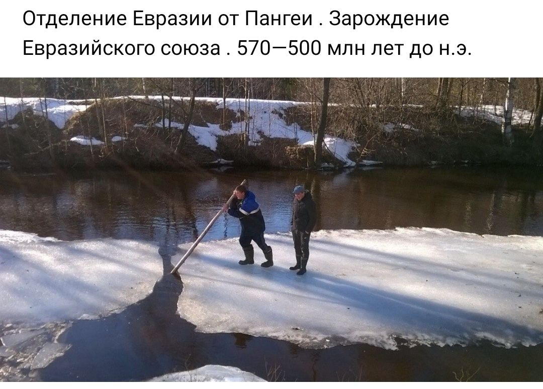 Отделение Евразии от Пангеи Зарождение Евразийского союза 570500 млн лет до нэ