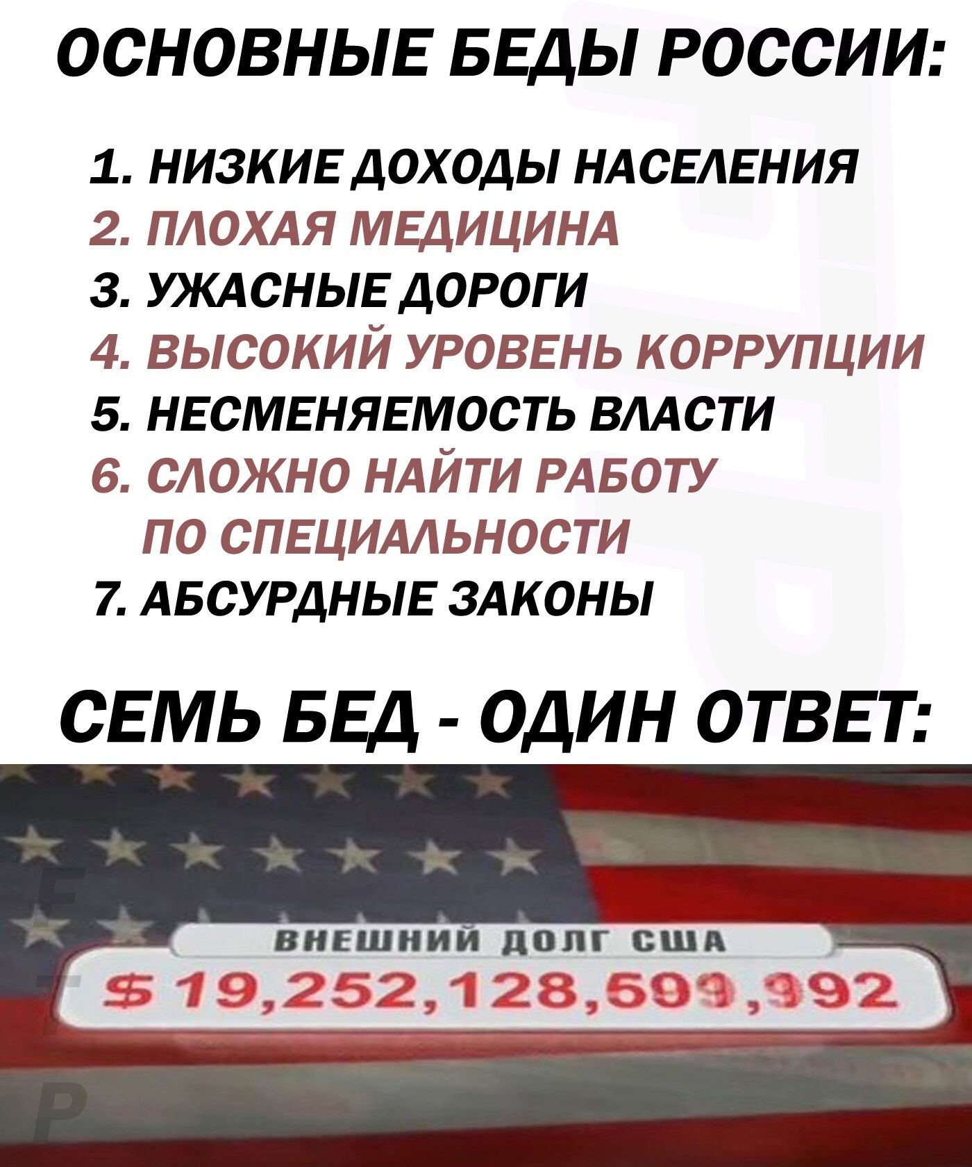 ОСНОВНЫЕ БЕДЫ РОССИИ 1 НИЗКИЕ доходы НАСЕЛЕНИЯ 2 плохдя МЕДИЦИНА 3 УЖАСНЫЕ дороги 4 высокий УРОВЕНЬ коррупции 5 НЕСМЕНЯЕМОСТЬ вмсти в сложно НАЙТИ РАБОТУ по СПЕЦИАЛЬНОСТИ 7 АБСУРДНЫЕ 3Аконы СЕМЬ БЕД ОДИН ОТВЕТ ВНЕШНИЙ долг США г п 1_7 _