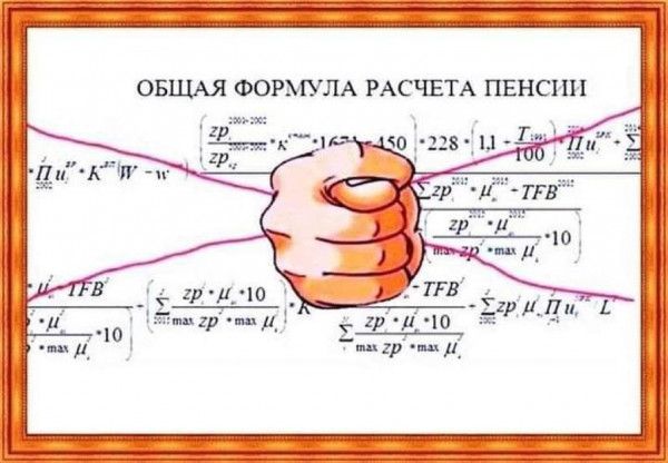 ОБЦЪАЯ ФОРМУЛА РАСЧЕТА ЩНСИИ