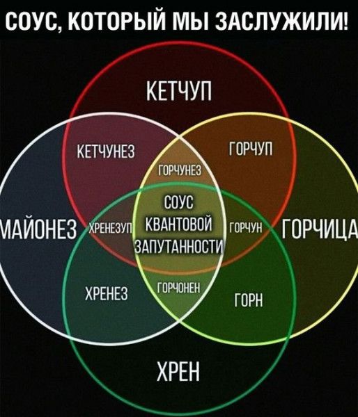 СОУС КОТОРЫЙ МЫ ЗАСЛУЖИЛИ