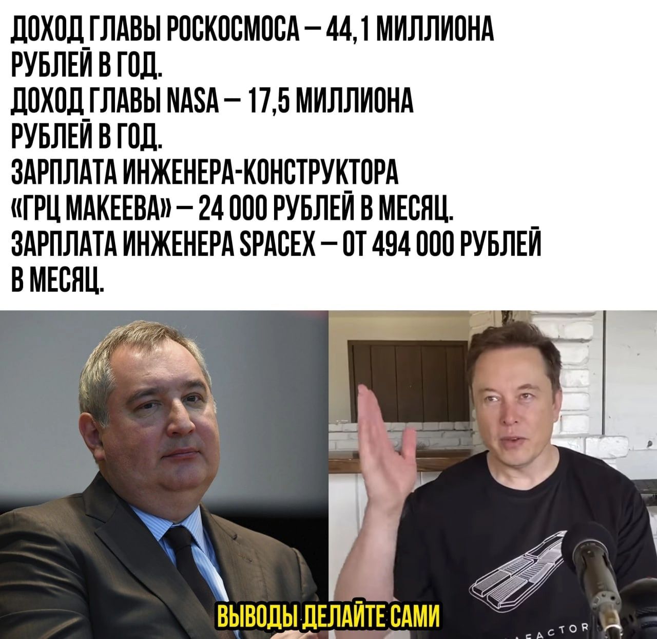 ЛОХПД_ГЛАВЫ РПСКПСМПСА 441 МИЛЛИПНА РУБЛЕИ В ГОД ЛОХПД_ГЛАВЫ МАЗА 175 МИЛЛИПНА РУБЛЕИ В ГОД ЗАРПЛАТА ИНЖЕНЕРА КПНСТРУЮПРА ГРЦ МАКЕЕВА 24 000 РУБЛЕИ В МЕСЯЦ _ ЗАРПЛАТА ИНЖЕНЕРА ЗРАСЕХ ПТ 494 000 РУБЛЕИ В МЕСЯЦ
