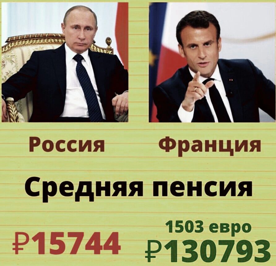 Россия Франция Средняя пенсия 1503 евро Р1 30793