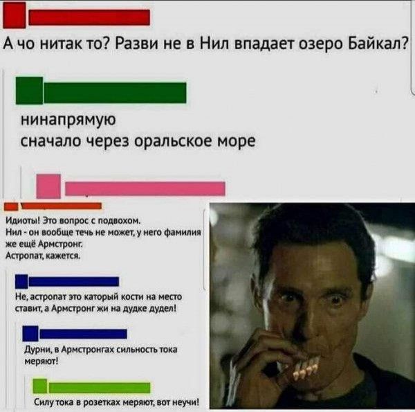 А че нитак ю Разви не в Нил впадап сзеро Байкал нинапрямую сначало через оральское море инт 1 Ники мштьмиипутжи п тыртвт шрам ц _ шимт ммм пишиш Ачпитп птица __ сму и юш щиты