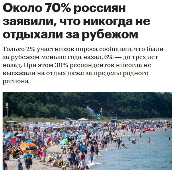 Около 70 россиян заявили что никогда не отдыхали за рубежом Только 2 участников опроса сообщили что были за рубежом меньше года назад 6 _ до трех лет назад При этом 30 респондентов никогда не нд даже пределы родного региона