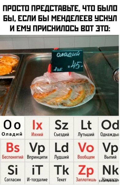 ПРПЕТП ПРЕДСТПВЬТЕ ЧТП БЫЛП БЫ ЕСЛИ БЫ МЕНДЕЛЕЕВ НСННЛ и мы приснились впт эти _ 00 ц оа Опадий Сышии Луьший Одивждьп р Ш р Впринципи Пудший Выпий і іТ ТК МК Ешпасии Ичащалие Таш маша