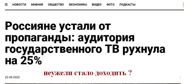 Россияне устали от пропаганды аудитория государственного ТВ рухнула на 25 ниже