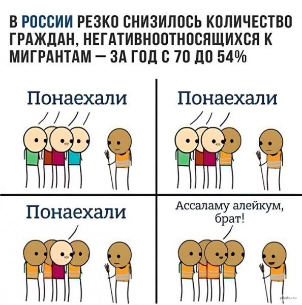 В РОССИИ РЕЗКП БНИЗИППБЬ КППИЧЕБТВП ГРАЖДАН НЕГАТИБНППТНПВПЩИХСП К МИГРАНТАМ ЗА ГОД В 70 до 54 Понаехали Понаехали т т Понаехали ЁЁЩЕЙКУЩ