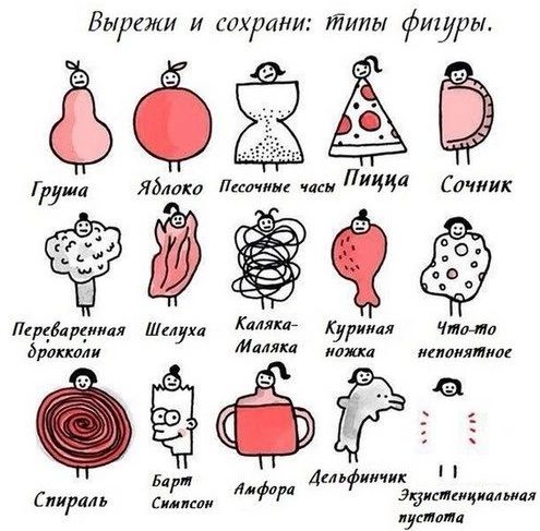 ВЫРСЖИ И СЛХРЛНИ ЙИИЫ фшуры ёёдё гр ям лимитМиа Синих физ рати Ши Калиш курии Чиним дрлкмм Мили идш пирита дмьфиичих ЛИР Ф этим думали сир с