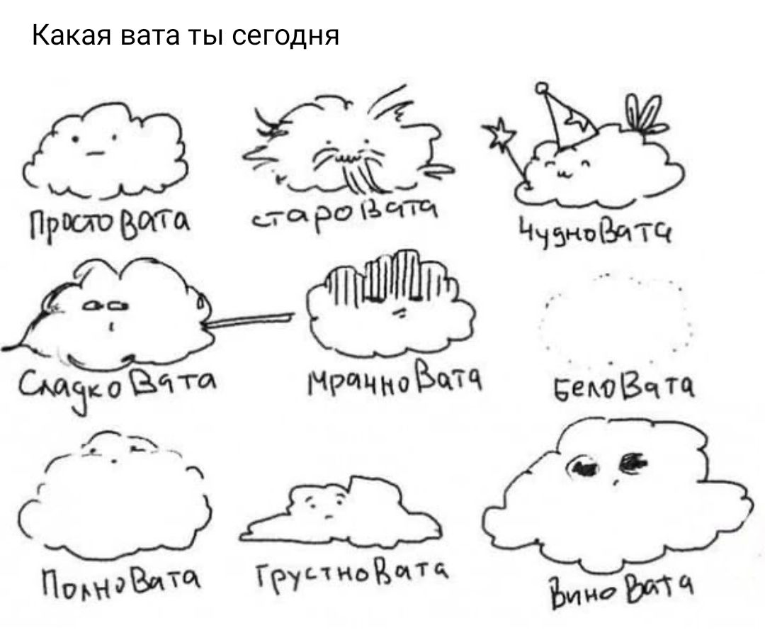 Какая вата ты сегодня 74 6335 ПРЮЮВИТА Ъ щим РЧЧиоБЩч БепдВчтч Эддд приэвитд Груп чижик ЪамМЧ