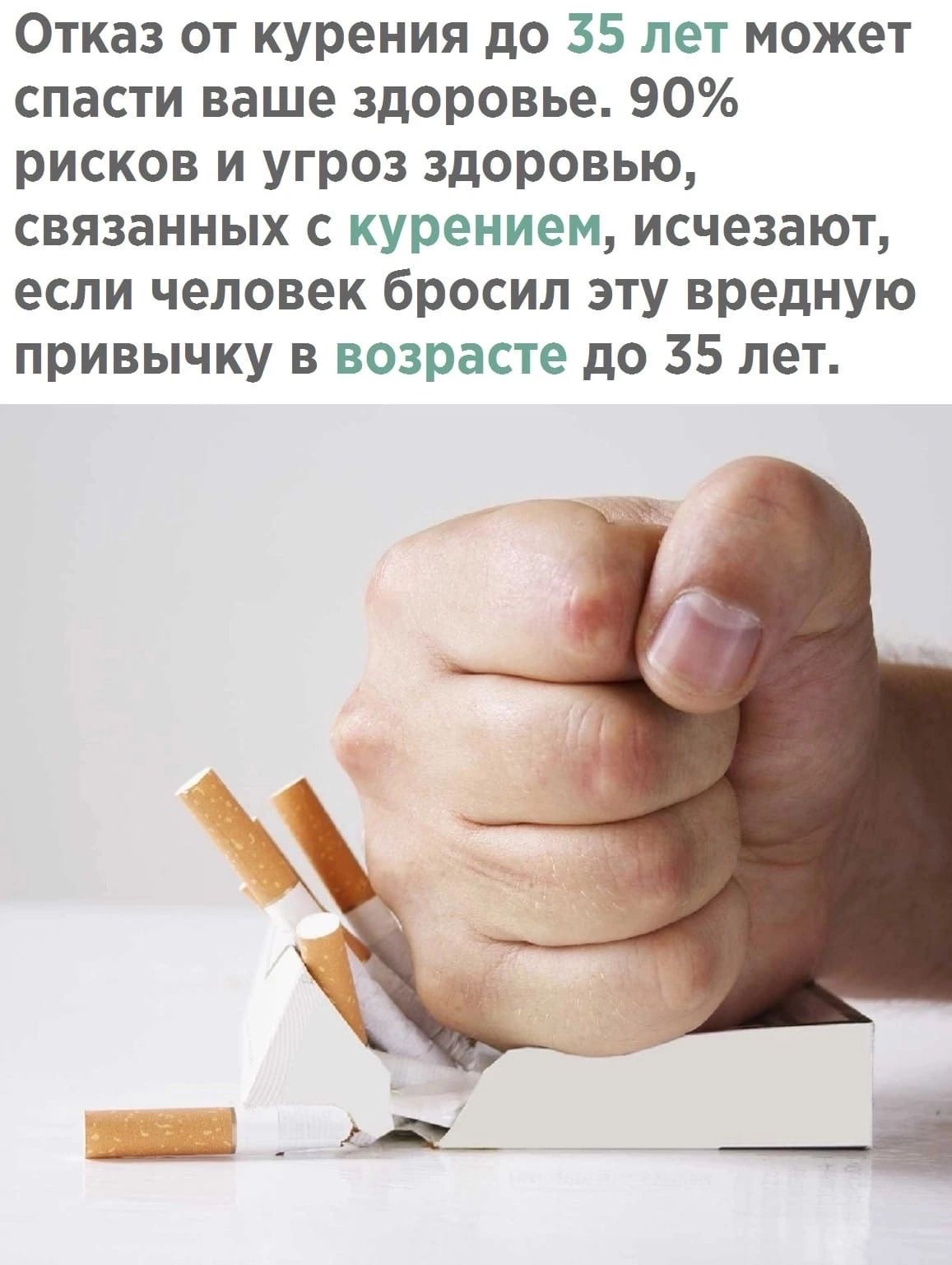 Отказ от курения до 35 лет может спасти ваше здоровье 90 рисков и угроз здоровью связанных с курением исчезают если человек бросил эту вредную привычку в возрасте до 35 лет