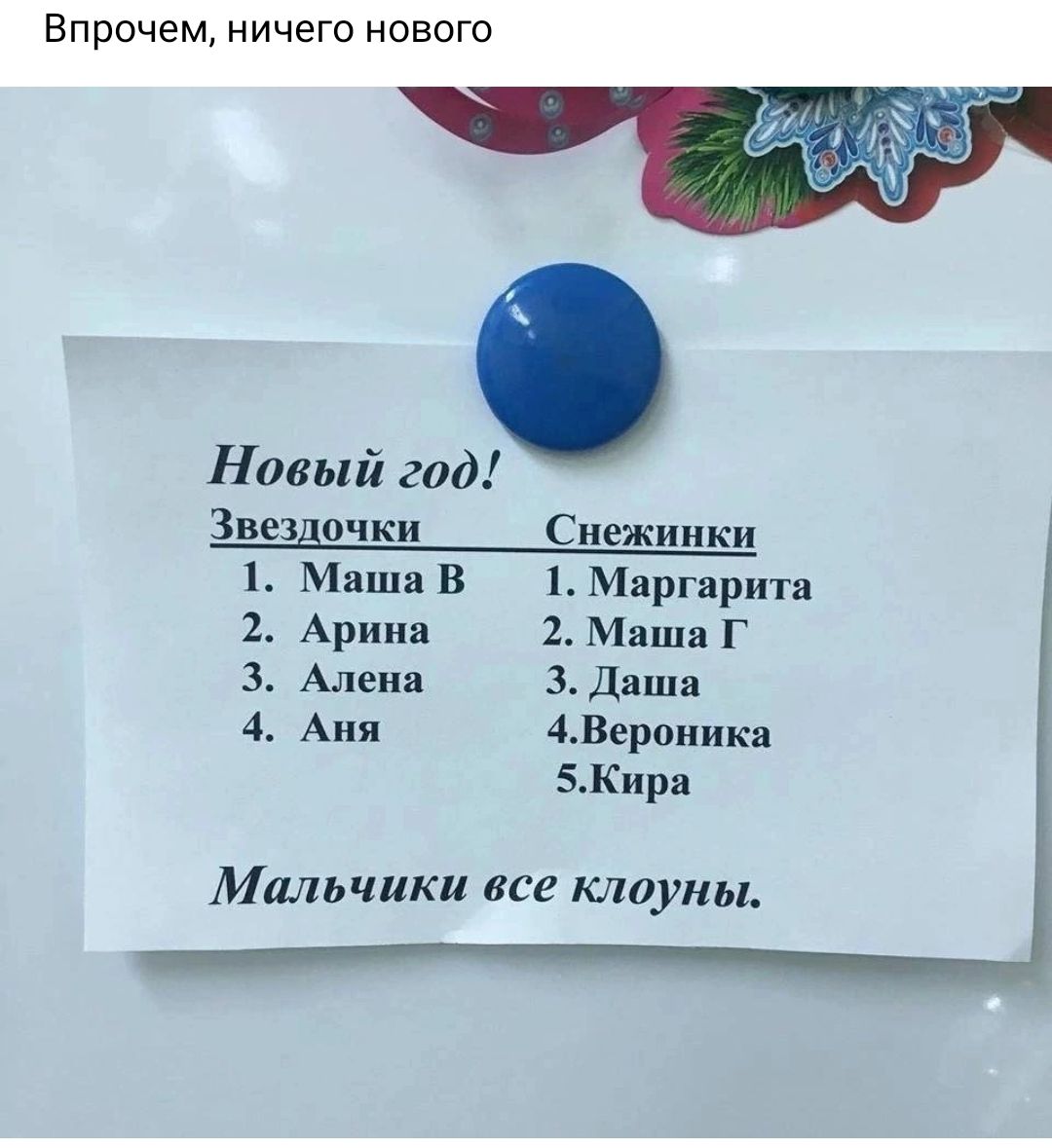Впрочем ничего нового Новый год Звездочки Снежинки Машав 1Мяргприта 2 Арина 2 Маши г 3 Алена з Даша 4 Аня 4Верпиикд 5Кира Мальчики все клоуны