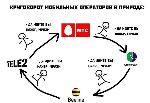КРЦГПВШШ МПБИЛЬНЫХ ППЕРАТПРП ПРИРШ шт 39 жж Ипп тЕЕ2 31