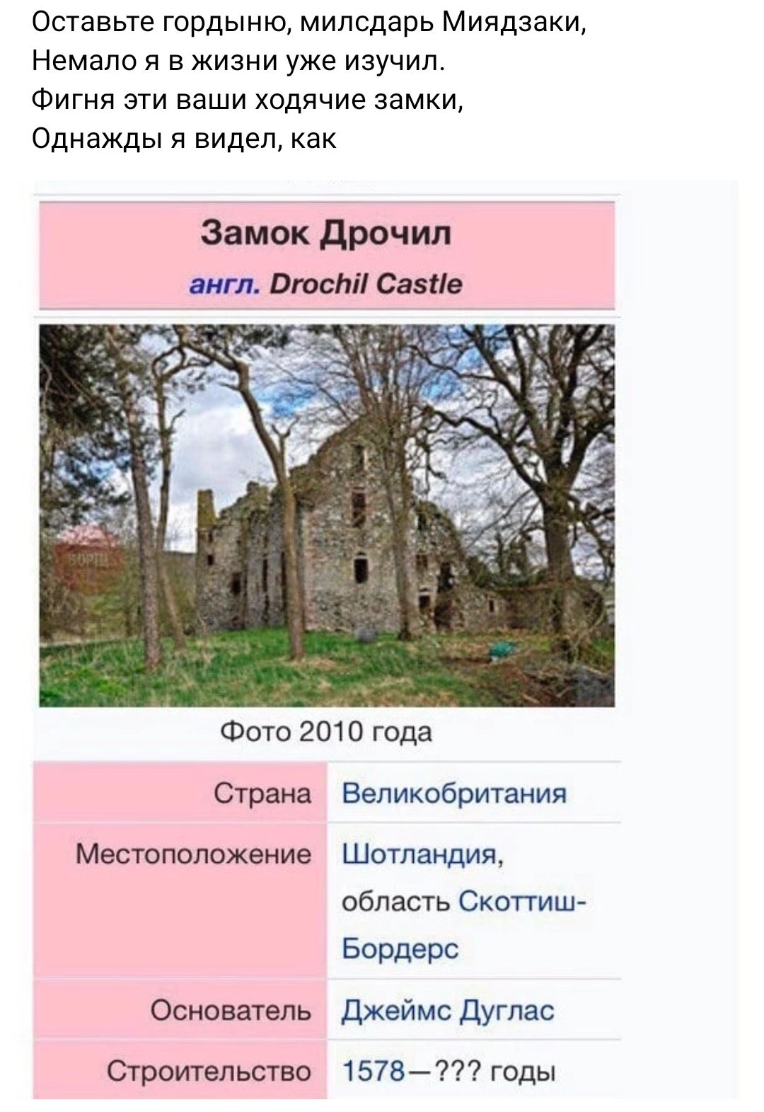 Оставьте гордыню мипсдарь Миядзаки Немало я в жизни уже изучил Фигня эти ваши ходячие замки Однажды я видел как Замок дрочил англ Бюст Сазие Фото 2010 года Страна Великобритания Местоположение Шотландиж область Скоттиш Бордер Основатель Джеймс дугпас Строительство 1578 77 годы