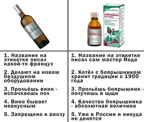 1 Название на этикетке писал какои то Францу делают на новом оглу ушком орудонаиии Прпдьёшь виир _ испачкавшь под 4 Вино бывает иевкусиым 5 запрвщеио к ввозу 1 Название на пикапе пися сам мастер мода 2 Коуёл боярышпииом хранит традиции с 1900 года а Прольёшь боярышник _ получишь н ЩЩи 4 вчеывп боярышника н смютияя величина 5 Уже в России и никуда не денется