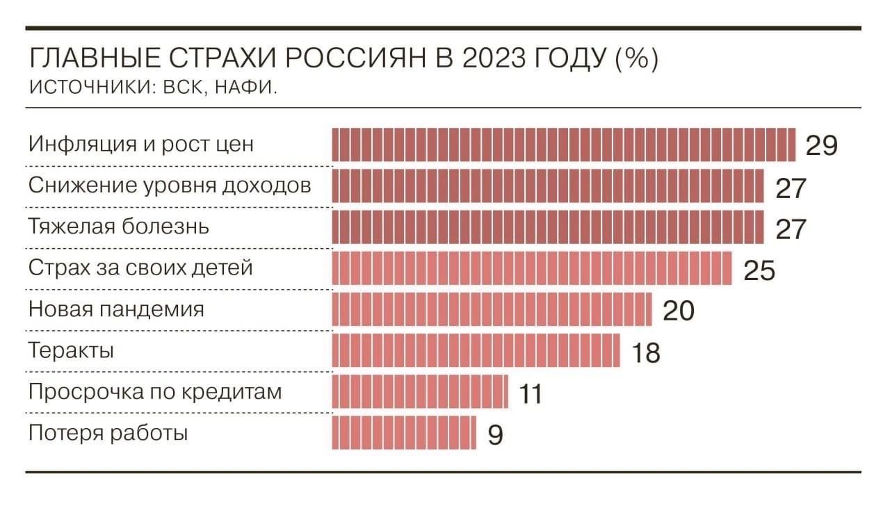 ГЛАВНЫЕ стихи россиян в 2023 году вы истчиики вск им Иишпишчипшши 7ппппипппппп 29 впихнттшядт ШШШШППШПШШШШППШ 27 темя пишишшнпппншпппш 27 ьшшаовдмшеи ішссвпшт машини е _ зшшпгш шшашшпно т шви щ Пшеоя на