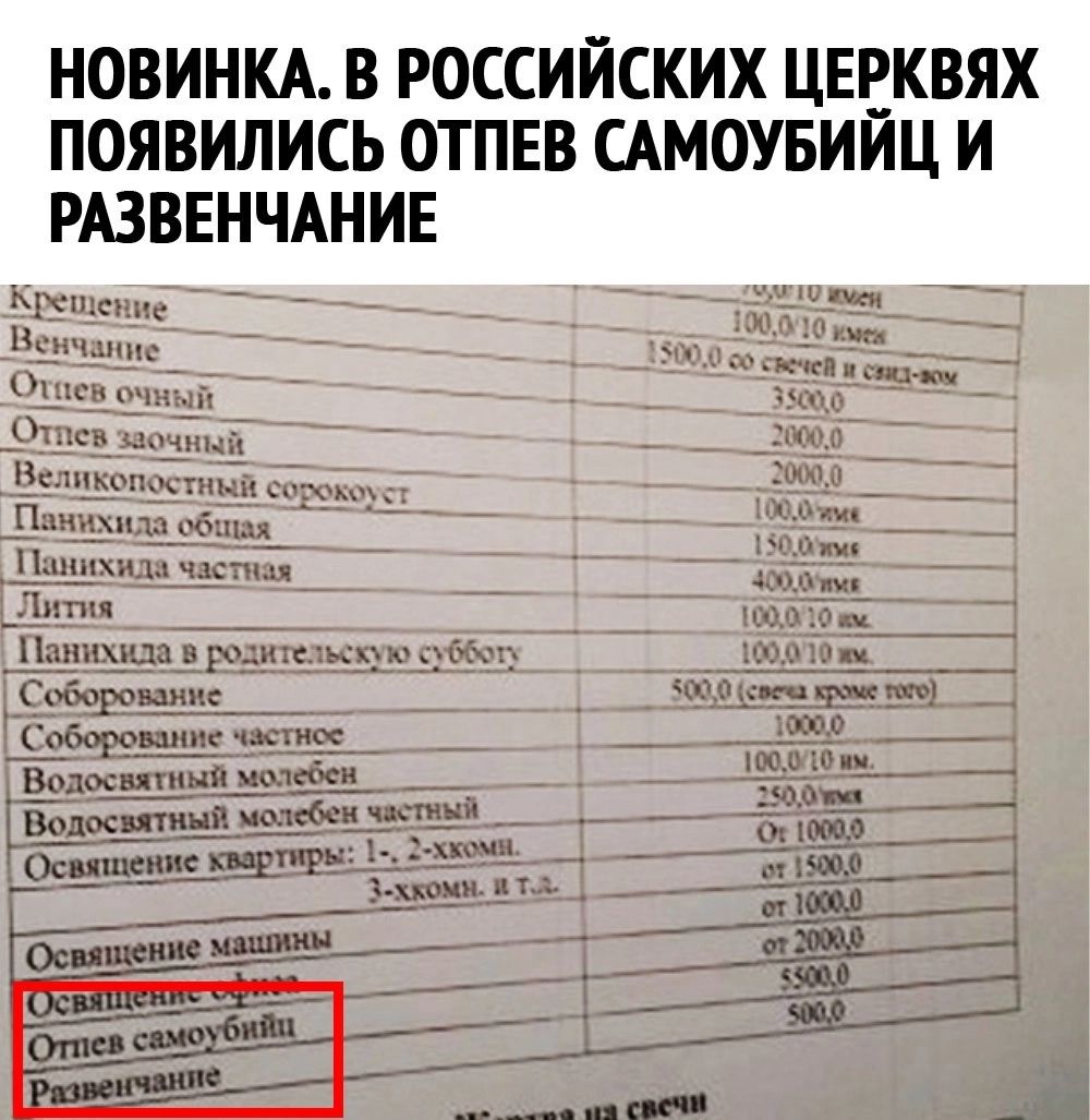 НОВИНКА В РОССИЙСКИХ ЦЕРКВЯХ ПОЯВИЛИСЬ ОТПЕВ САМОУБИИЦ И РАЗВЕНЧАНИЕ