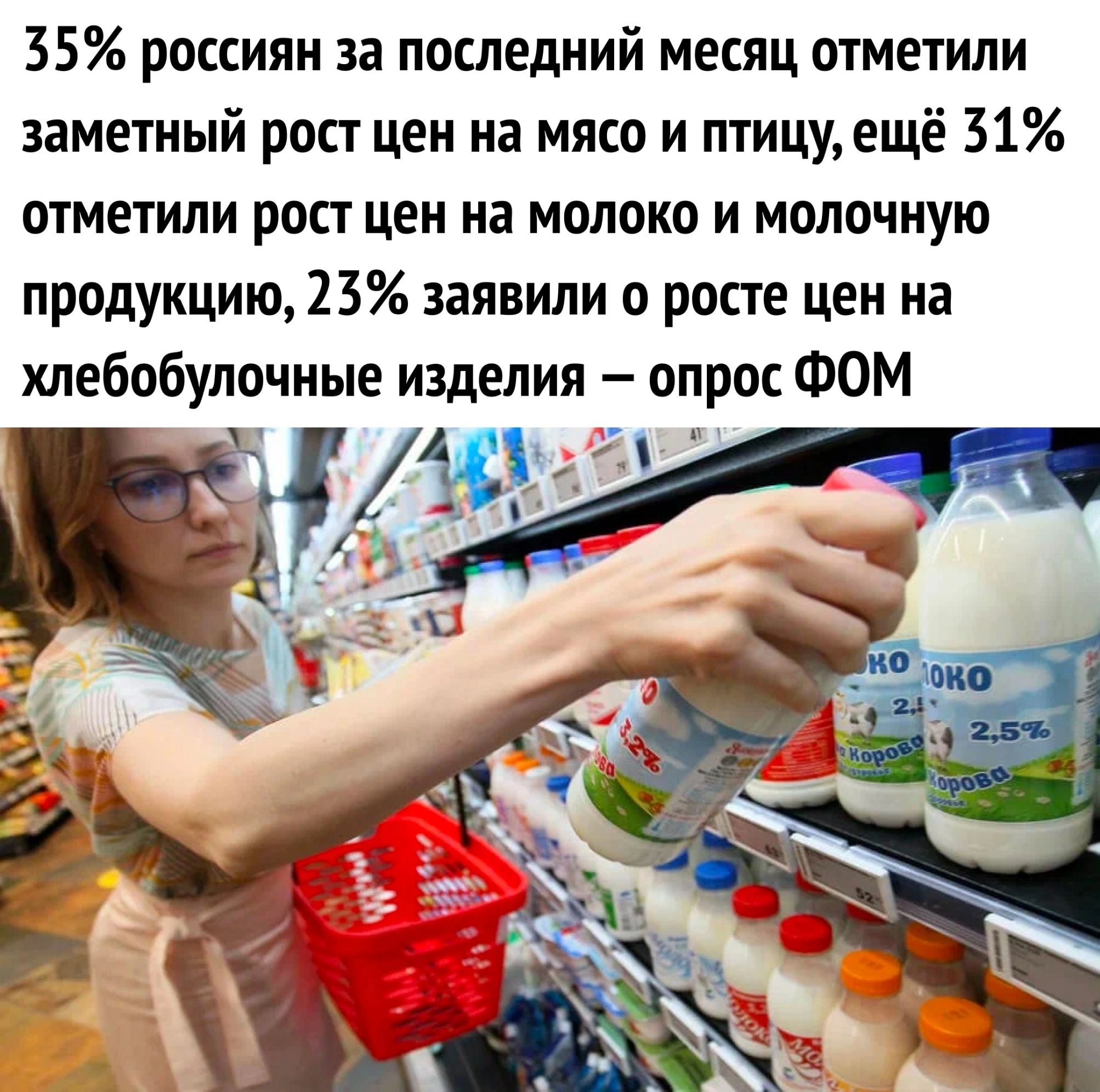 35 россиян за последний месяц отметили заметный рост цен на мясо и птицуещё 31 отметили рост цен на молоко и молочную продукцию 23 заявили о росте цен на хлебобулочные изделия опрос ФОМ
