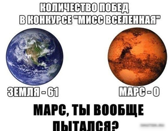 МРЗ ты ВПШБЩЕ ПЫТМШПР