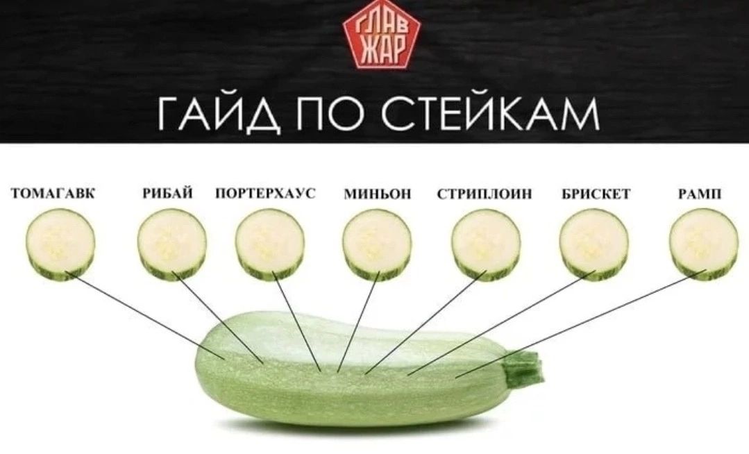 ПО СТЕЙКАМ