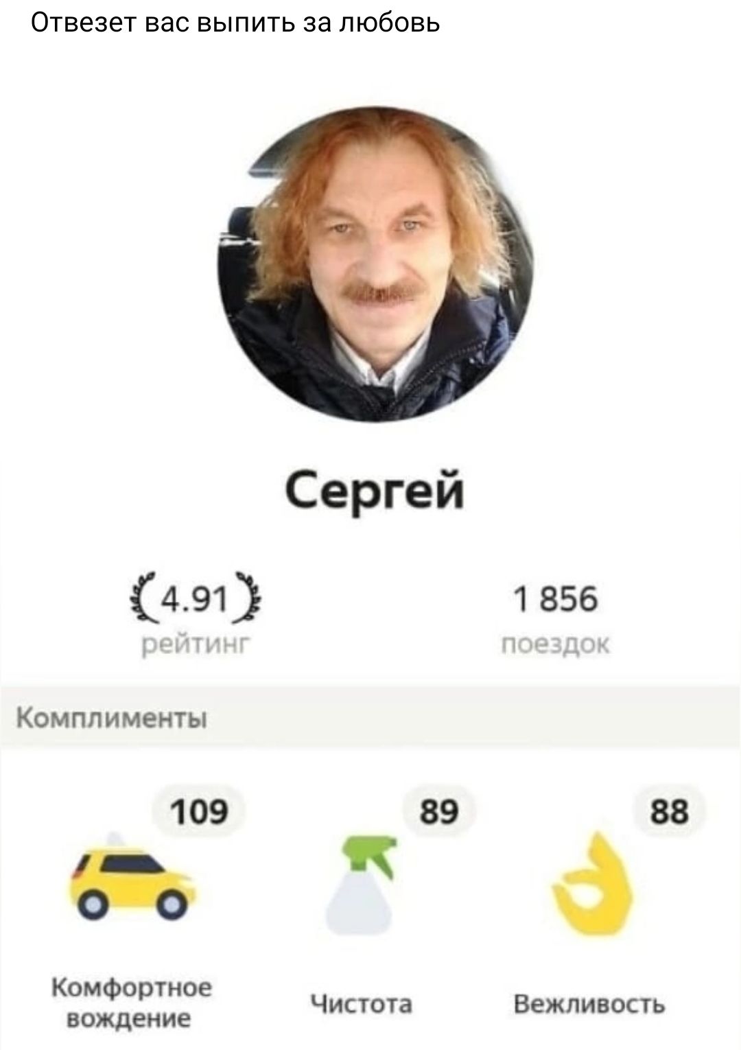 Отееает нас выпить за любовь Сергей 491 1 855 Комплимещы _09 вв 6 за Комфорпше ВОдщение Чипша Вежливопь