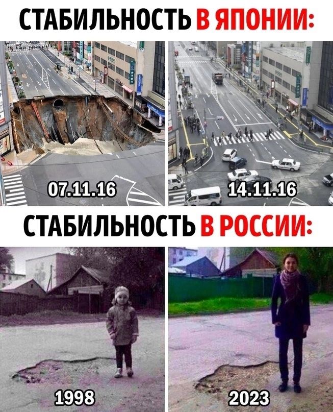 СТАБИЛЬНОСТЬ