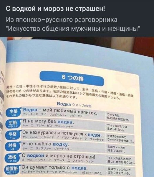 С водкой и мороз не страшен Из ппонскорусского разговорника Искусство общения мужчины и женщины мои любим дпиюк н е в 4 с элмулипгя попнупсяг я пюбтш с _ и мир не сшапю тои думает и о