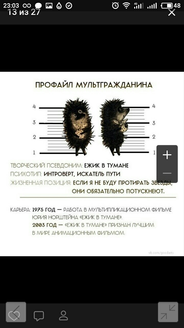 озсхэ2 С48 ПРОФАЙЛ МУПЬТГРАЖДАНИНА Ч 3 ЕЖИК В ТУМАНЕ Г ИНТРОВЕРТ ИСКАТЕПЬ ПУТИ ЕСЛИ Я НЕ БУДУ ПРОТИРАТЬ 33 ОНИ ОБЯЗАТЕЛЬНО ПОТУСКНЕЮТ