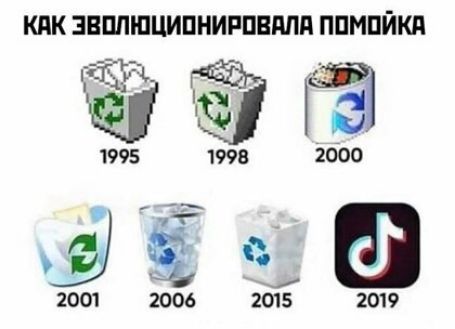 КПК ЗЕППЮЦИПНИРПВМП ППМПЙКП 33 и 1995 1993 2600 2001 2006 2015 2019