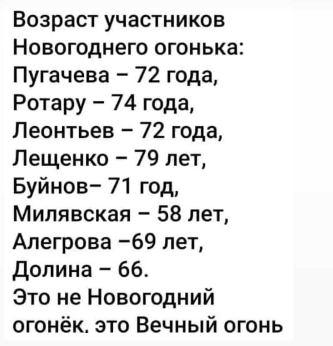 Возраст участников Новогоднего огонька Пугачева 72 года Ротару 74 года Леонтьев 72 года Лещенко 79 лет Буйнов 71 год Милявская 58 лет Алегрова 69 лет Долина 66 Это не Новогодний огонёк это Вечный огонь