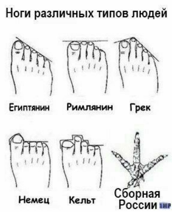 Ноги различных типов людей С орная России _