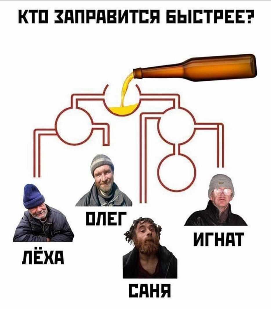 КТП ЗППРПВИТЕЯ БЫСТРЕЕ