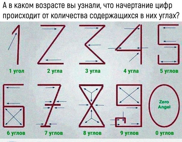 А в каком возрасте вы узнали что начертание цифр происходит от количества содержащихся в них углах ЁЁДЕ 2 угла 3 ума 4 ут угли 6 уги 1 угла в углю уто 0 ути