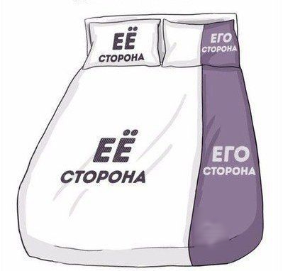 ЕГО ОТОРОНА