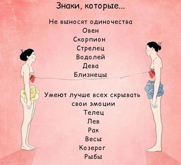 Знаки которые Не выносят одиночество Овен Скорпион Стрелец Водолей дева Близнецы Умеют лучше всех скрывать СВОИ ЭМОЦИИ _ Телец Пев Рок Весы Козерог Рыбы