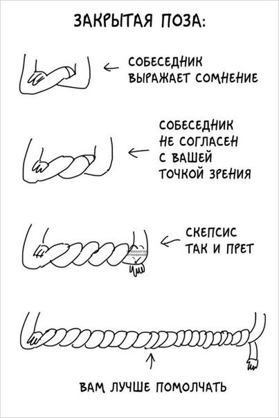 ЗАКРЬГГАЯ ПОЗА соввседник _ ВЫРАЖАБТ сомнение совесвдник в соглдсвн с ъдшей точкой тмия СКЕПСИС 44 ТАК и пгвт ММ ЛУЧШЕ ПОМОЛЧАТЬ