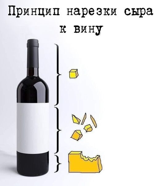 Принцип нарезки сыра к вину Е