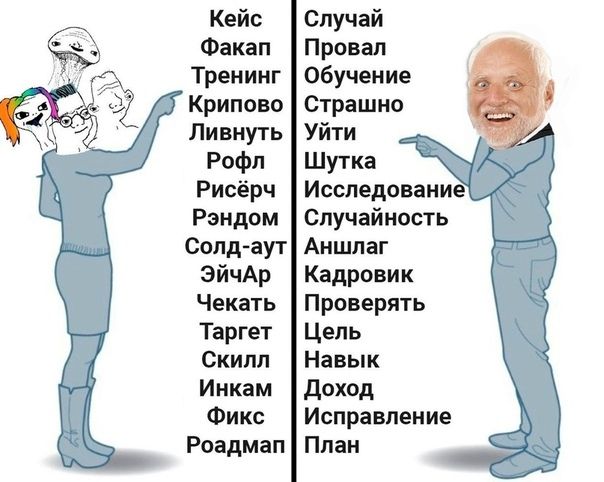 Кейс Факап Тренинг Крипово Ли внуть Рофл Рисёрч Рэндом Солд аут ЭйчАр Чекать Таргет Скилл И нкам Фикс Роадмап Случай П ровал Обучение Страшно Уйти Шутка Исследование Случайность Аншп аг Кадрови к П роверять Цель Навык доход Исправление План